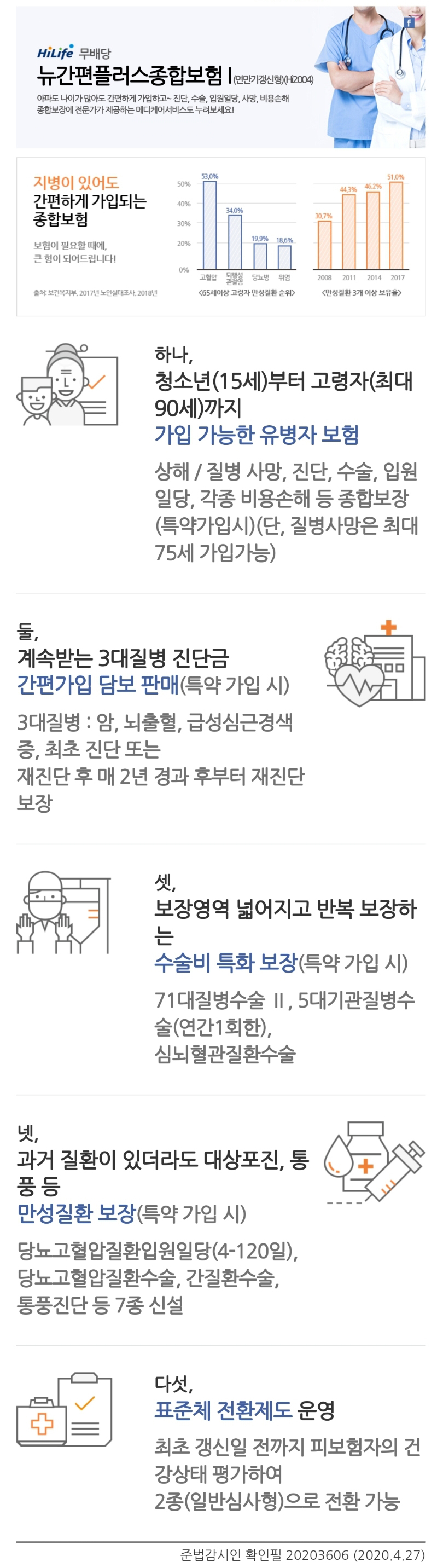 상품2