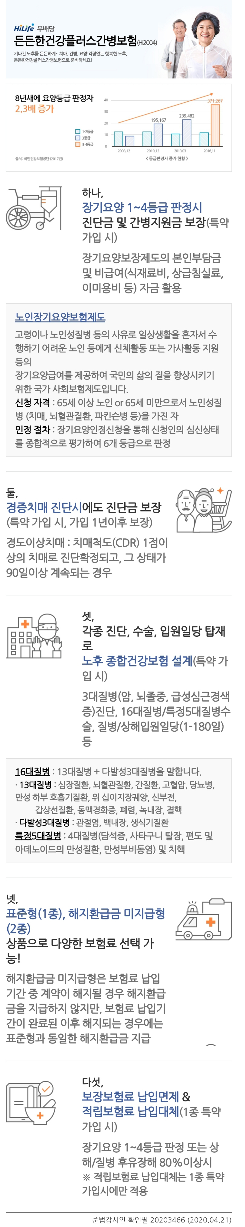 상품3